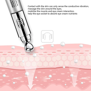 OrgAnnick™ Tight Stay-Up Hexapeptide Eye Cream with Collagen & Vibrating Applicator – 2-in-1 Eye Care for Dark Circles & Puffiness