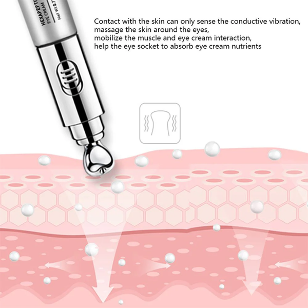 OrgAnnick™ Tight Stay-Up Hexapeptide Eye Cream with Collagen & Vibrating Applicator – 2-in-1 Eye Care for Dark Circles & Puffiness
